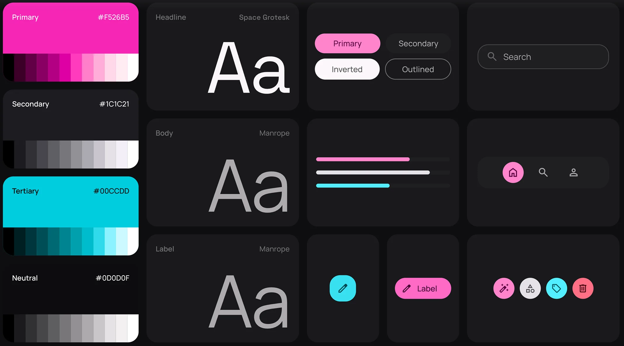 Core Banking Platform
